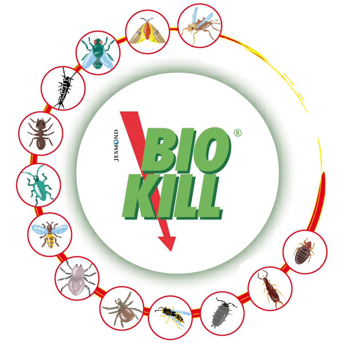 Biokill