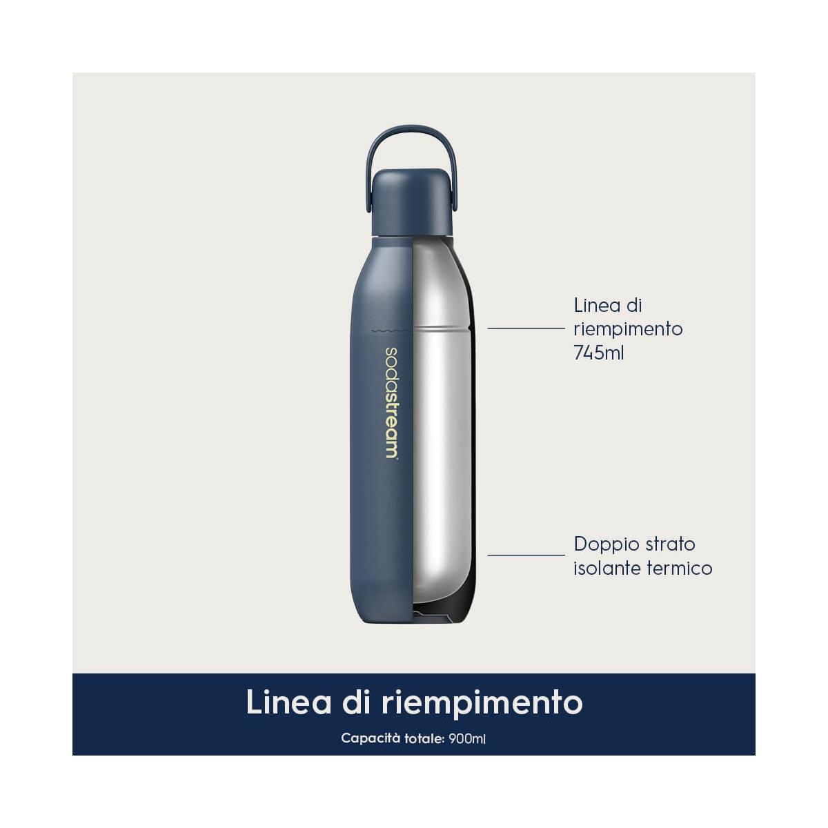 BORRACCIA TERMICA FIZZ&GO BLU STORM 900ml - FINO A 12 ORE
