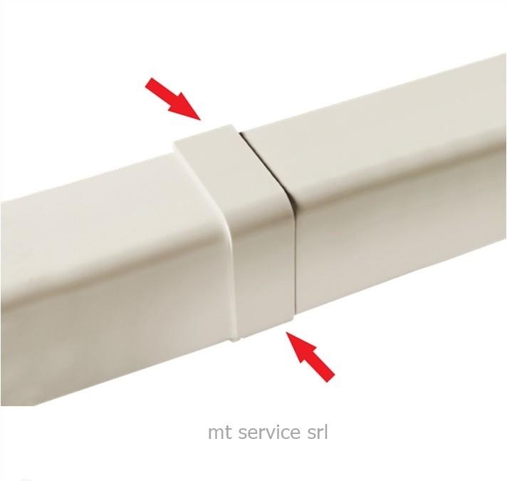 GIUNTO COPERCHIO canale da 60