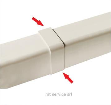 GIUNTO COPERCHIO canale da 60