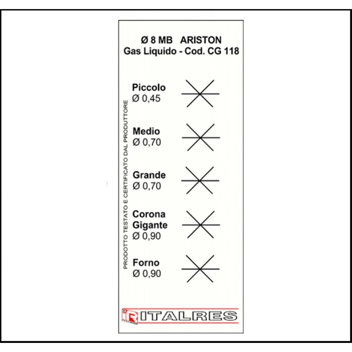 Kit 5 ugelli 8mb gpl universali