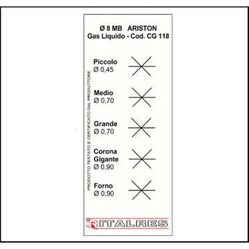 Kit 5 ugelli 8mb gpl universali